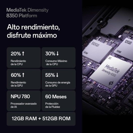 OPPO Reno13 Pro 5G 12GB 512GB 6.83" Gris