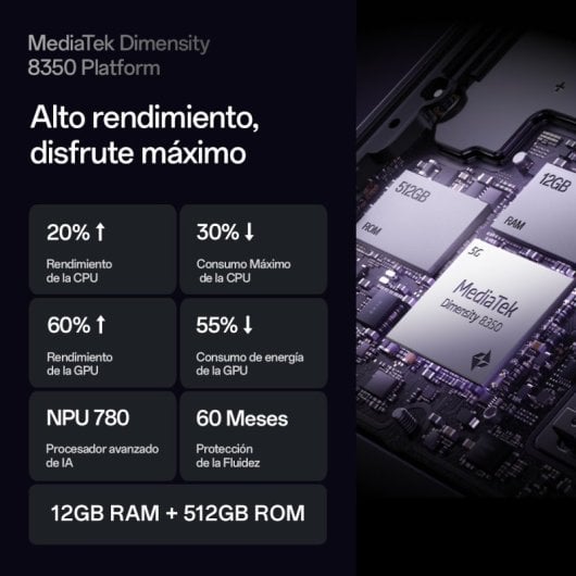 OPPO Reno13 Pro 5G Smartphone con IA 12GB/512GB 6.83" 120Hz AMOLED 50MP IP69 5.800mAh 80W Gris