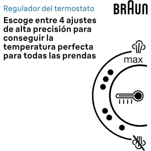 Braun CareStyle 1 Pro IS1511WH Ferro com Caldeira com Base Cerâmica Bidirecional 2200W