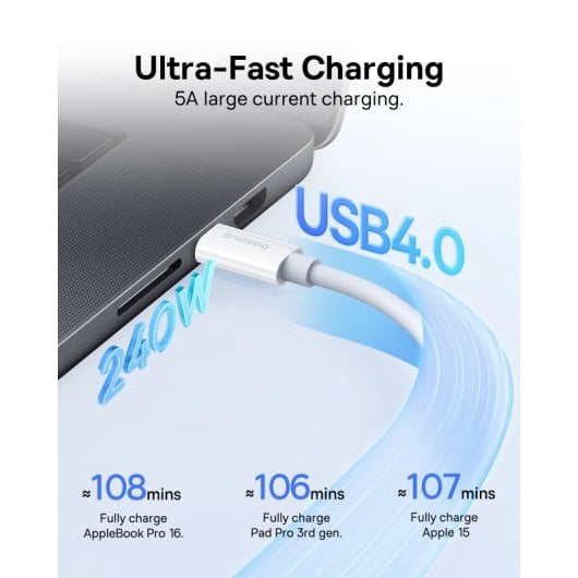 Baseus Superior 2 Cable Carga Rápida 240W USB4 40Gbps USB-C a USB-C 1.8m Blanco