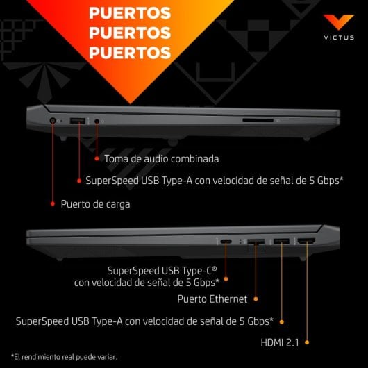 HP Victus Gaming 15-fb3003ns AMD Ryzen 7 8845HS/16GB/1TB SSD/RTX 4060/15.6"