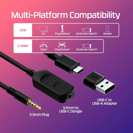 HyperX Cloud III Headset Gaming USB Branco/Rosa