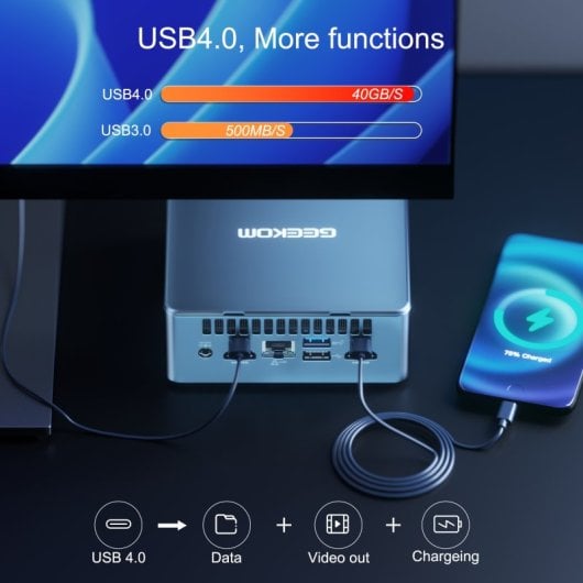 GEEKOM IT13  2025 Edition Intel Core i9-13900HK/32GB/1TB SSD