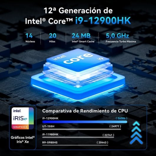 GEEKOM IT12 Mini PC Intel Core i9-12900HK/32GB/1TB SSD