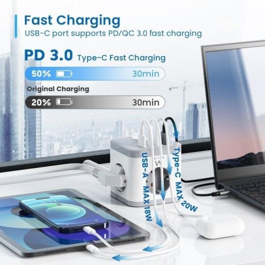 Régua de tomadas Ewent EW3863 3 Tomadas 2 USB-A 2 USB-C com Proteção e Interruptor