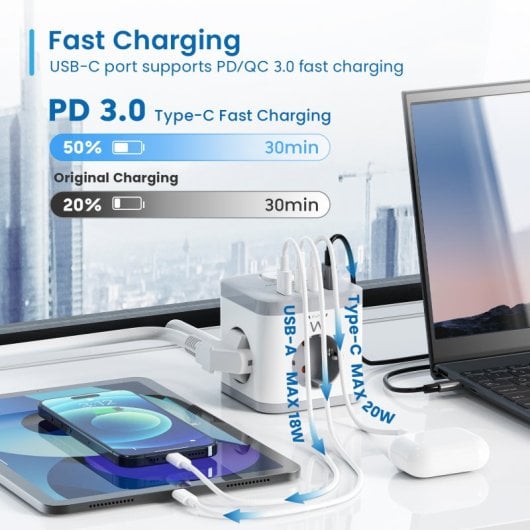 BLOC MULTIPRISE EWENT 3 PRISES SHUCKO + 2 USB-A + 2 USB-C