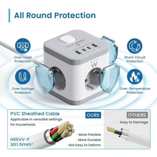 Régua de tomadas Ewent EW3863 3 Tomadas 2 USB-A 2 USB-C com Proteção e Interruptor