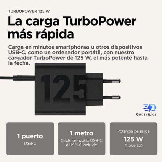 Motorola TurboPower 125W Cargador de Pared para Smartphone y Tablets Negro