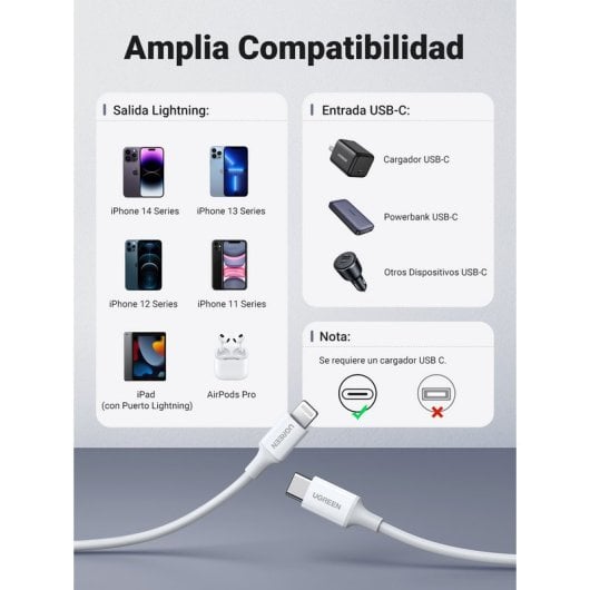 Ugreen USB-C-auf-Lightning-MFI-Kabel 1 m weiß