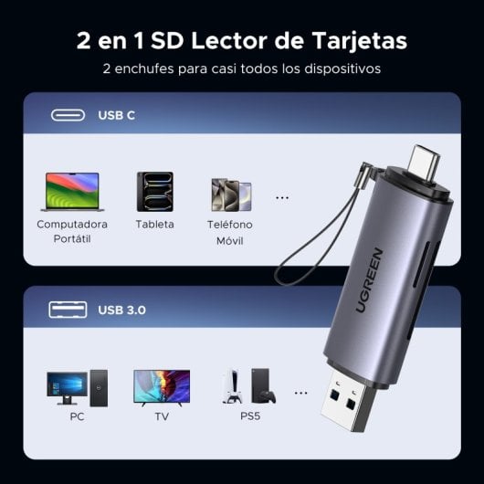 Ugreen 50706 Leitor de Cartões USB/Micro-USB Prateado
