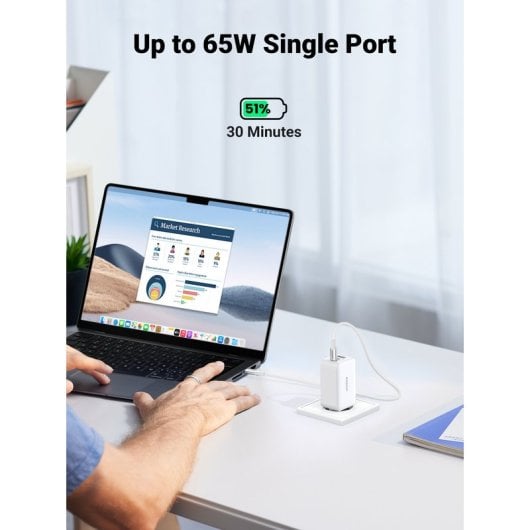 Ugreen Nexode Cargador Carga Rápida Gan 65w 2 USB-C + 1 USB-A Blanco