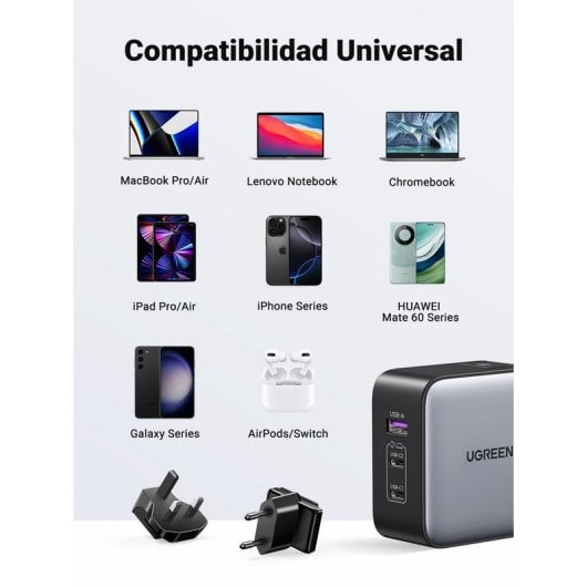 Ugreen Nexode Cargador Carga Rápida GaN 65W 2 USB-C + 1 USB-A Gris