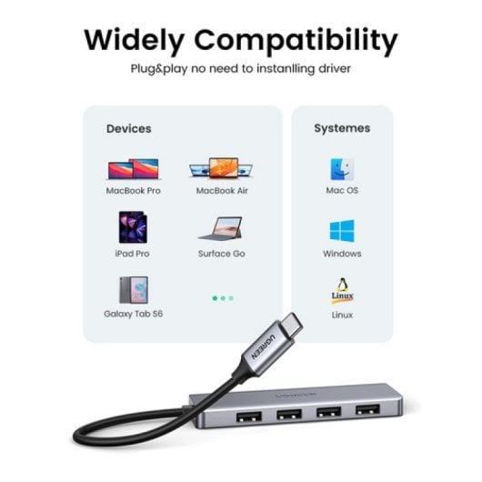 Ugreen 70336 HUB 4 en 1 USB-C a 3 USB-A 3.0/Micro USB Gris