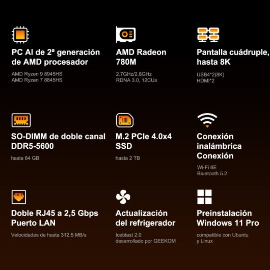 GEEKOM A8 Max Mini Pc AMD Ryzen 7 8845HS/32GB/1TB SSD