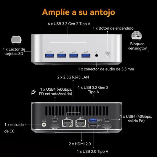 GEEKOM A8 Max Mini Pc AMD Ryzen 7 8845HS/32GB/1TB SSD