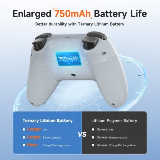EasySMX X05 Gamepad wireless RGB Bluetooth/2,4 GHz 750 mAh 1000 Hz verde per PC/Switch/Android/iOS