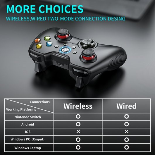 EasySMX 8236 Kabelloses Gamepad 2,4 GHz, schwarz, für PC/TV/Nintendo Switch/Steam/Android/PS3