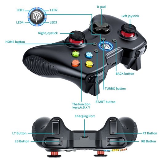 EasySMX 8236 Kabelloses Gamepad 2,4 GHz, schwarz, für PC/TV/Nintendo Switch/Steam/Android/PS3