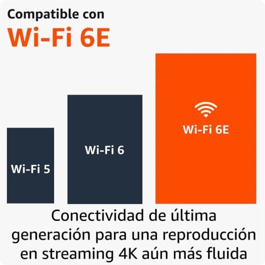 Amazon Fire TV Stick 4K Max 2ª Gen Reproductor Multimedia Streaming 4K UHD con WiFi 6