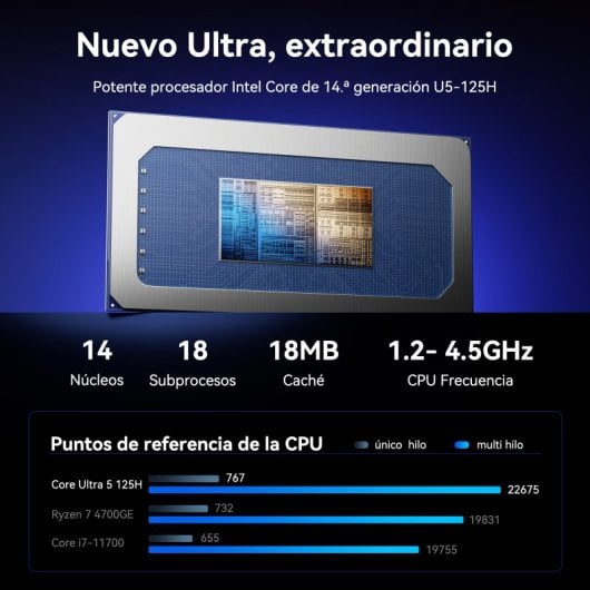 Mini PC GEEKOM GT1 Mega Intel Core Ultra 5 125H/32 Go/SSD 1 To