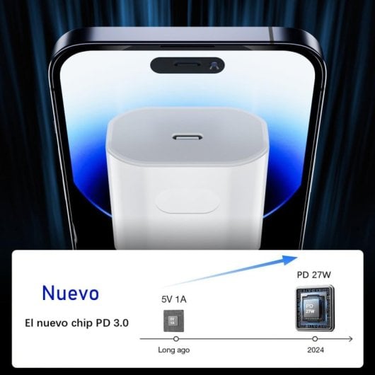 Klack Carregador de Carga Rápida com Cabo USB Tipo-C Trançado Compatível com iPhone 15/16 Branco