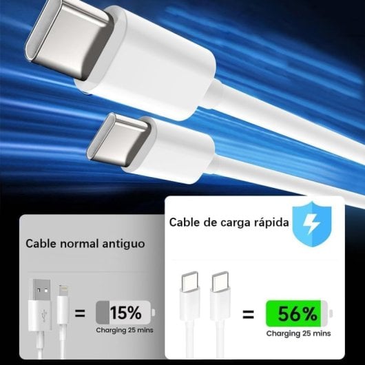 Klack Carregador de Carga Rápida com Cabo USB Tipo-C Trançado Compatível com iPhone 15/16 Branco