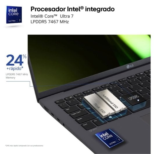 LG Gram 17 17Z90S Intel Evo Core Ultra 7 155H/16GB/1TB SSD/17"