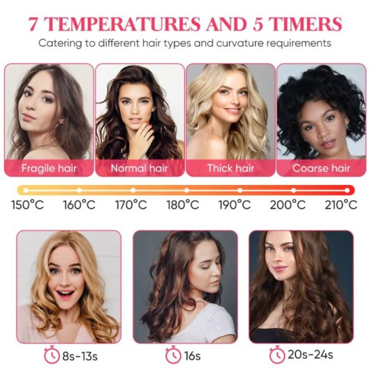 Klack Curler Rizador de Pelo Automático con 4 Ajustes de Temperatura, Sin Daño, Rosa