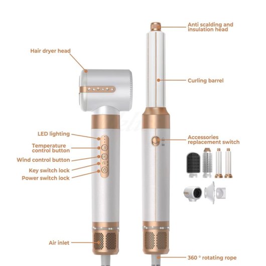 Klack Hot Air Styler 7 em 1 Secador de Cabelo Profissional de Alta Velocidade 110000RPM Branco/Cobre