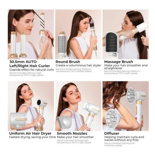 Klack Hot Air Styler 7 en 1 Secador de Pelo Profesional de Alta Velocidad 110000RPM Blanco/Cobre