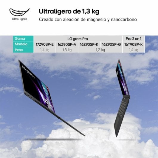 LG gram Pro OLED 16Z90SP-A Intel Core Ultra 7 155H/32GB/1TB SSD/16"