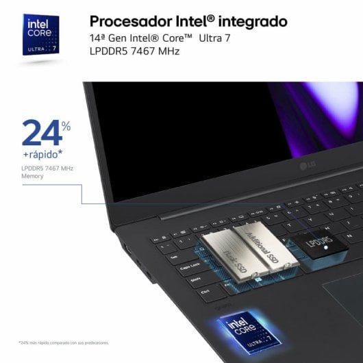 LG gram Pro OLED 16Z90SP-A Intel Core Ultra 7 155H/32GB/1TB SSD/16"