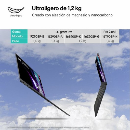 LG Gram Pro OLED 16Z90SP-K Intel Core Ultra 7 155H/32 Go/SSD 1 To/16"