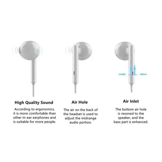 Klack Auriculares Intrauditivos por Cable con Conector USB Tipo C Blancos