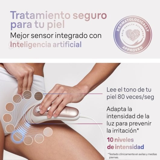 Braun Silk Expert S7 Épilateur Ipl Pl7147