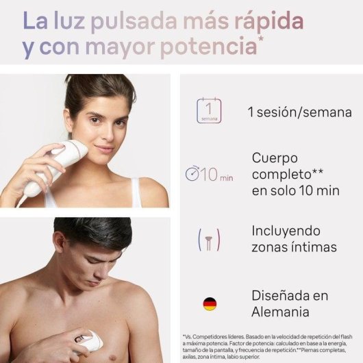 Epilatore Luce Pulsata Braun Skin-i-Expert PL7147 10 Livelli Precisione App