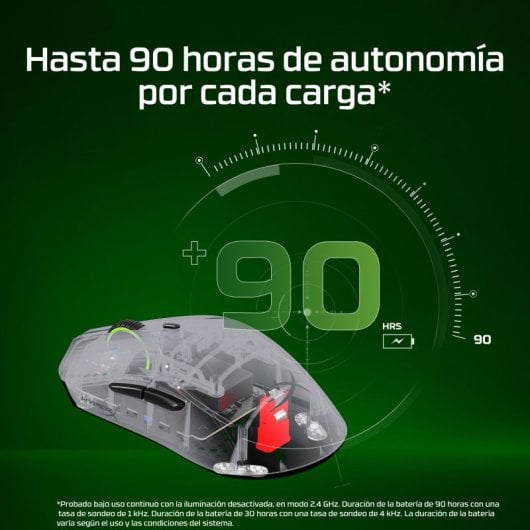 Mouse da gioco wireless HyperX Bundle Pulsefire Haste 2 Pro + tappetino per mouse HyperX Pulsefire Mat