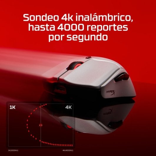 Mouse da gioco wireless HyperX Bundle Pulsefire Haste 2 Pro + tappetino per mouse HyperX Pulsefire Mat