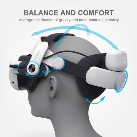 Bobovr M3 Pro Bracelete Com Bateria Para Meta Quest 3 & Quest 3s