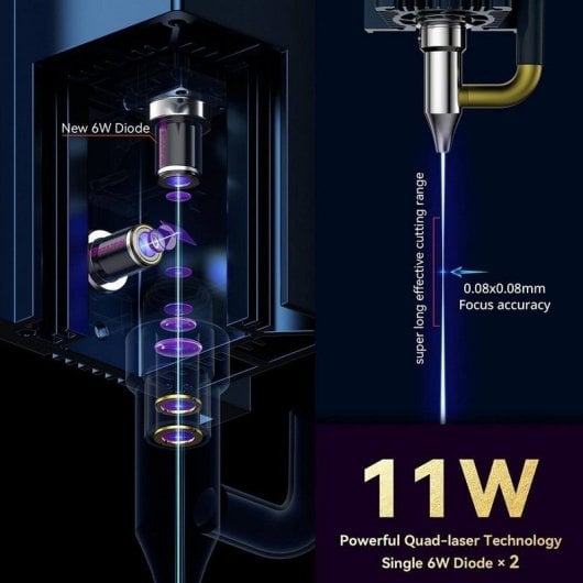 Sculpfun S30 Ultra Gravadora Laser 11W 600x600mm