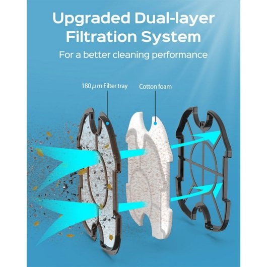 Wybot A1 Limpiafondos Inalámbrico Piscina Filtros Dobles Autonomía de 120min Negro