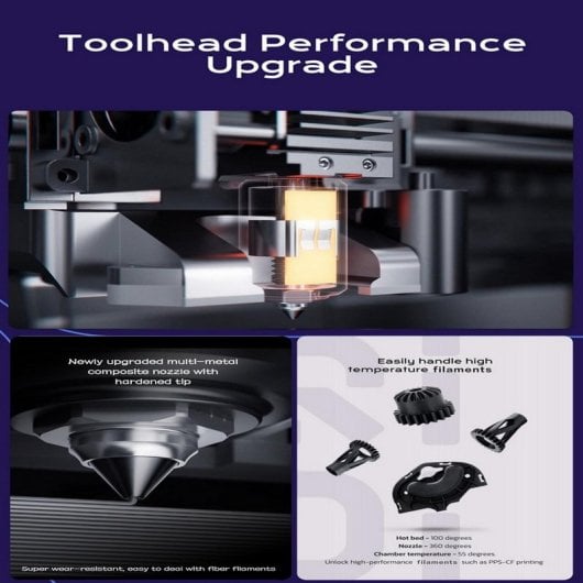 Qidi Tech Plus4 3D-Drucker