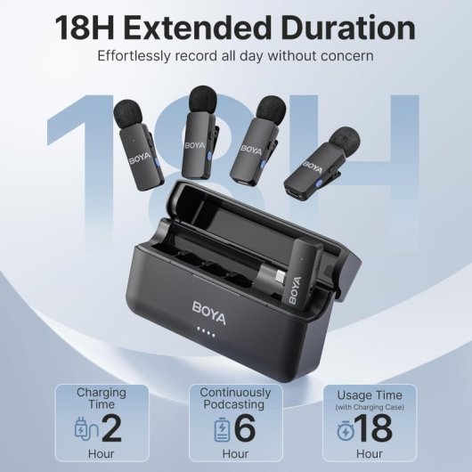 Boya BY-V4U USB-C Micrófonos Inalámbricos 4 Canales 2.4GHz 200m Cancelación de Ruido Negro