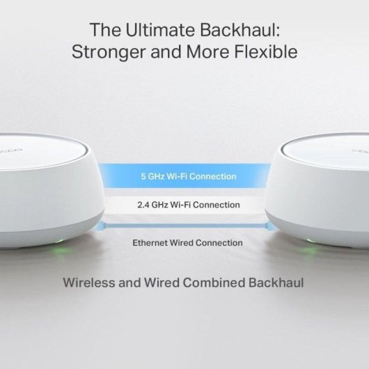 WiFi Mesh TP-Link Deco BE25 3 Nós 4324 Mbps 6600 pés² com portas 2.5G