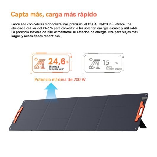 Pannello solare OSCAL PM200 Celle monocristalline, grado di protezione IP65, efficienza 21,7%, 200 W