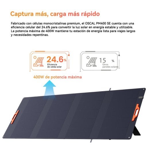 Pannello solare OSCAL PM400 Celle monocristalline, grado di protezione IP65, efficienza 22,7%, 400 W