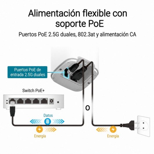 ASUS ZenWiFi BD4 Sistema Mesh WiFi 7 Doble Banda BE3600 AiMesh WPA3 VPN para Exterior
