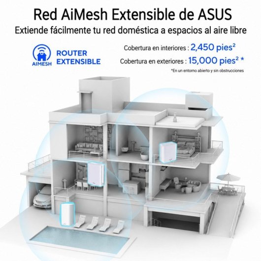 ASUS ZenWiFi BD4 Sistema Mesh WiFi 7 Doble Banda BE3600 AiMesh WPA3 VPN para Exterior