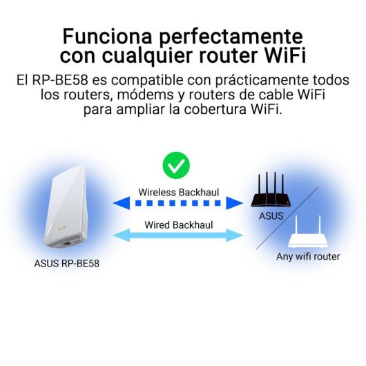 WiFi Mesh ASUS 1 Nodo 2882 Mbps 204,4 m² compatibile AiMesh Dual Band WiFi 7