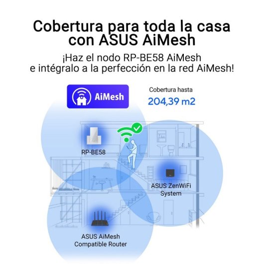 WiFi Mesh ASUS 1 Nodo 2882 Mbps 204,4 m² compatibile AiMesh Dual Band WiFi 7